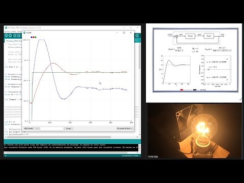 Control de Temperatura Usando PID: Controlador Proporcional-Integral.