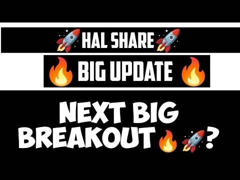 HAL Share Latest News Today || HAL Share Analysis || HAL Share