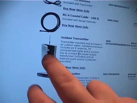Talking House Part 15 AM Transmitter Review & Demonstration