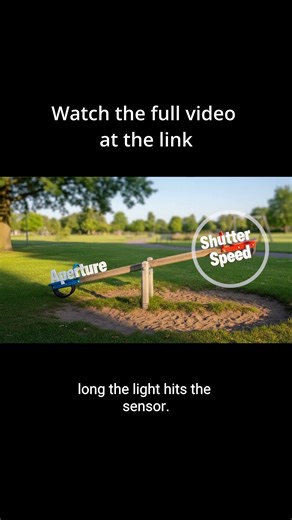 An easier way to understand Shutter Speed and Aperture Part 1 #photography