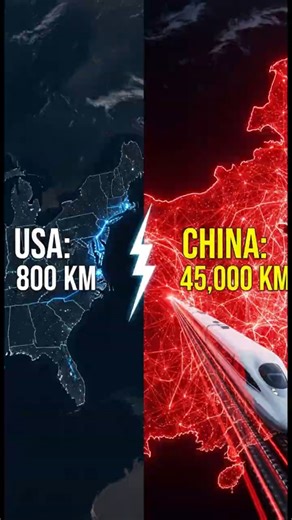 USA vs China: High Speed Rail Reality 🚄 800km vs 45,000km #usa #china #highspeedrail