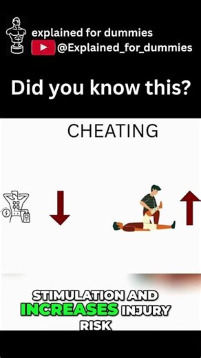 Controlled cheating in gym, what is it? explained in 20seconds