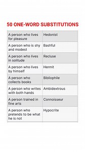 491K views · 3.6K reactions | One word substitution  | Learning Treasure | Facebook