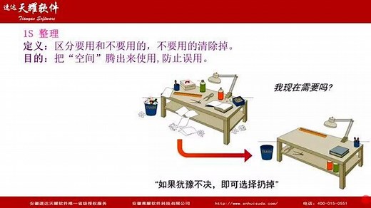 30分钟带你了解5S现场管理_高清1080P在线观看平台_腾讯视频