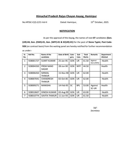 3.2K views · 11 reactions | HPRCA Hamirpur : Steno Typist Post Code -928  | E-General Studies | Facebook