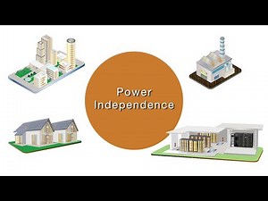 An Introduction To Microgrids