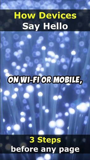 How Devices Say Hello: TCP in 3 Steps (SYN → SYN/ACK → ACK)