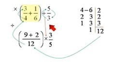 Operaciones combinadas de fracciones | videosdematematicas.com