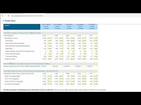 Selecting, download, and prepping ACS data