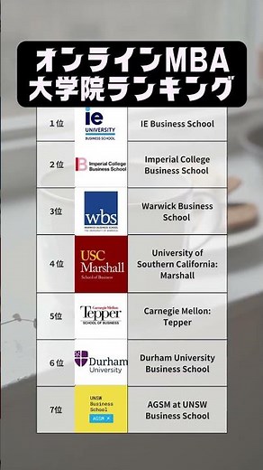 【2025年最新版】オンラインMBA大学院ランキング。#ysdata