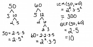 Least Common Multiple & Greatest Common Factor Overview