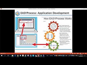 EASYPay - JD Edwards Payments Demonstration