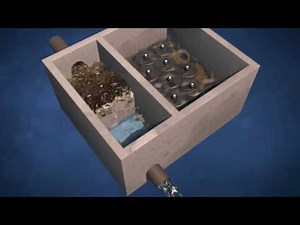 Contech - How the Stormwater Management StormFilter Works