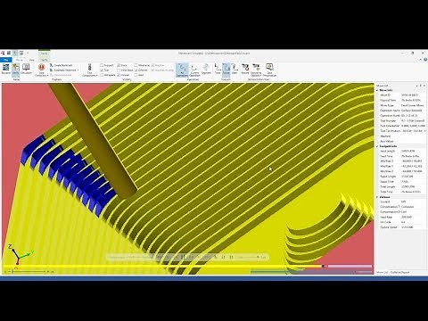 Tutorial MasterCam 2019: Roughing RestMill toolpath 3D