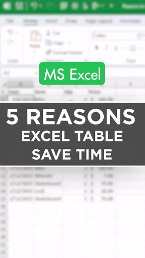 Here are 5 reasons why Pivot Tables will rescue you from the time crunch and supercharge your productivity! ⌛👊Ready to reclaim your time with Excel Tables? 🚀💼 #Excel #ExcelCampus #ExcelEfficiency #TimeSaver #ProductivityHacks #ExcelTables | Excel Campus
