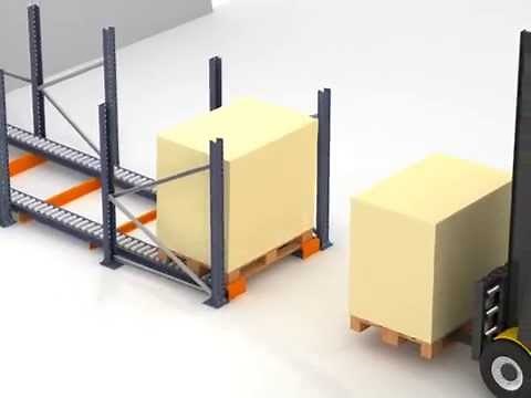 Flow rails shelving - Interlake Mecalux