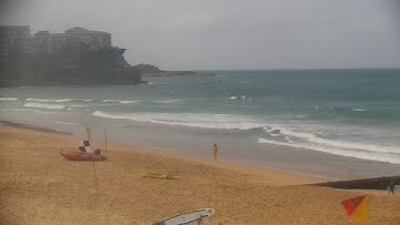 Queenscliff Surf Report, Surf Forecast and Surf Cam - Surfline