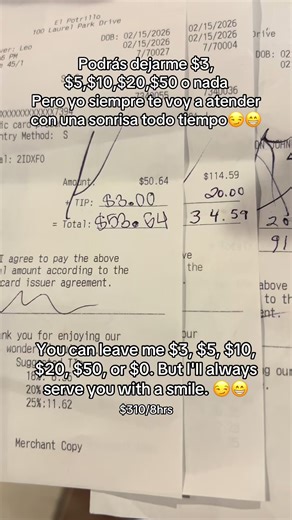The Importance of Tipping Your Waiter