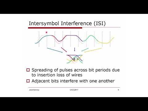 SERDES Clocking and Equalization for High-Speed Serial Links, Jack Kenney