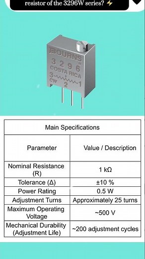 🔧 Do you know the multi turn trimmer resistor of the 3296W series ⚡