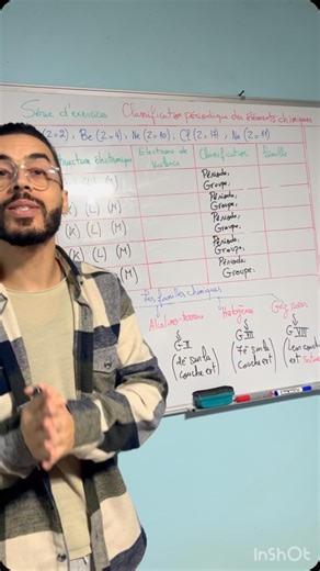 Prof Mouad on Instagram: "Classification périodique en 3min  #partagez"