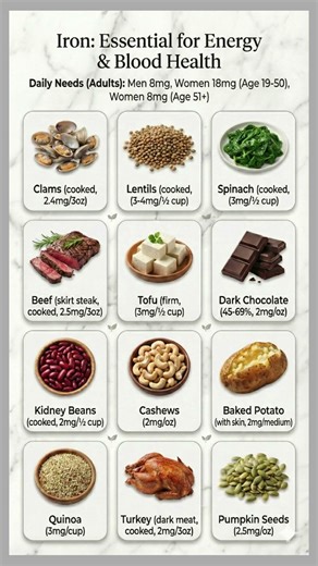 Iron - Rich Foods