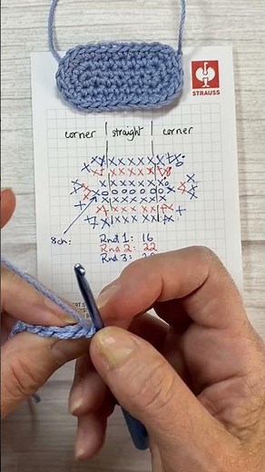 How to crochet oval shape part 2 - work stitches into back bump