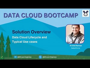 Data Cloud: Solution Overview-- LifeCycle and Implementation Usecases - Day2