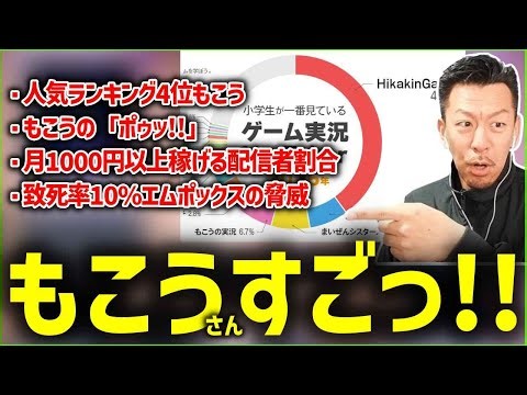 Shige's Chat Digest [2025/09/18]