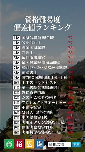 資格難易度偏差値ランキング #shorts