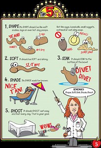 What to do if you have to poop at school? [2025] | QAQooking.wiki