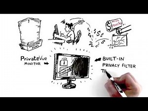 PrivateVue Monitor with Built in Privacy Filter