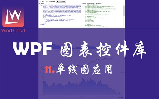 WPF 图表控件库 WindChart 11 单线图应用