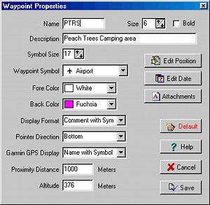 Garmin Waypoint Symbols