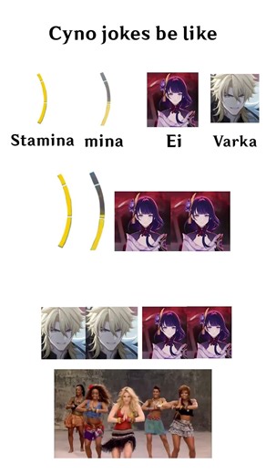 Stamina mina Ei Ei Varka Varka Ei Ei #shorts #genshinimpact