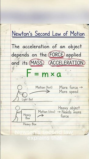 Laws of Motion | Newton’s First, Second & Third Laws Explained | House of Physics