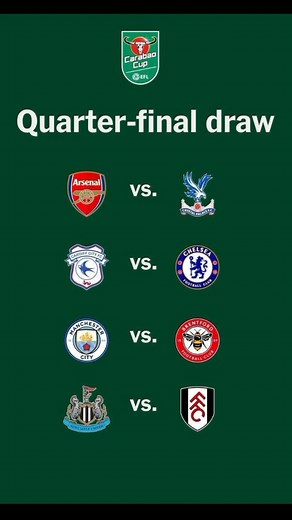 25K views · 2.5K reactions | Arsenal 2-0 Brighton overview A PERFECT OCTOBER TO THE ARSENAL | Mäyengo Hässänel Hässanova | Facebook