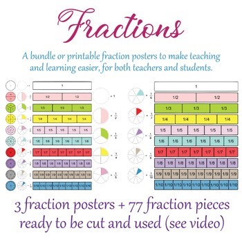 Fraction Learning Kit/ Cut and Laminate Fractions/ Printable Fraction Posters