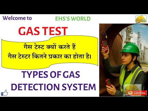 What is the process of gas testing? Acceptable Gas Limit, Confined Space Gas Testing Procedure