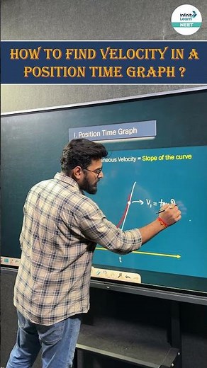 How to Find Velocity from a Position-Time Graph – Easy Explanation | NEET 2026 Physics #neet2026