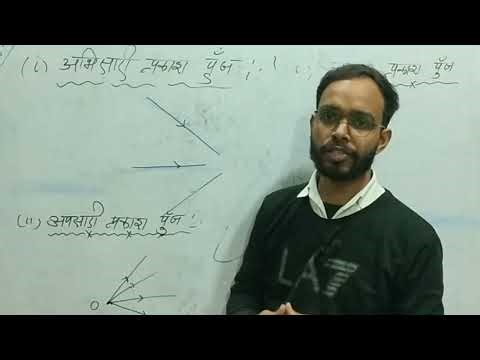 Class 12th Chemistry Complete Syllabus Revision | All Chapters