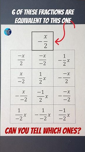 Equivalent Fractions Test #midnightmathtutor #fractions #math #maths #fractiontest