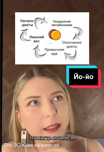 energy_lizzy (@energy_lizzy)’s videos with оригинальный звук - energy_lizzy