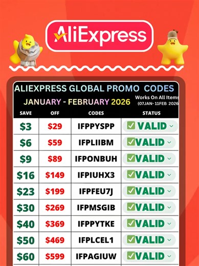 the new AliExpress Global Promo Codes for January 2026 are working. This updated list includes higher-value discount codes than those already available in most accounts. The coupons are 100% working on all products site-wide and still working until 11 February. Add them to your coupon list before they expire and save more on every order. Leave a comment if a code worked for you. #aliexpress #aliexpress1111 #aliexpressfinds #aliexpresshaul #aliexpressunboxing