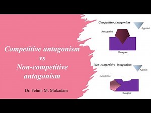 Difference between Competitive and non-competitive antagonism