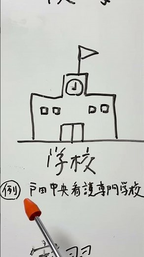後悔しない看護学校選び。実習先との距離が重要な理由 #看護学生 #看護受験 #看護学校 #実習 #戸田中央看護専門学校