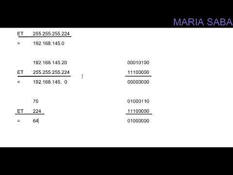 SUBNETWORKS: Solved Exercises (1) on Subnetworks