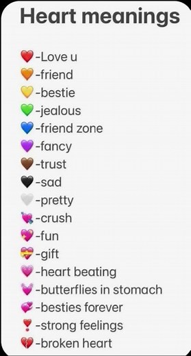 Exploring Heart Emojis and Their Meanings