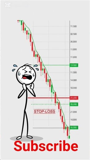 👉 “Stick Figure Learns Trading the Hard Way 😂📈 | Funny Trading Animation”
