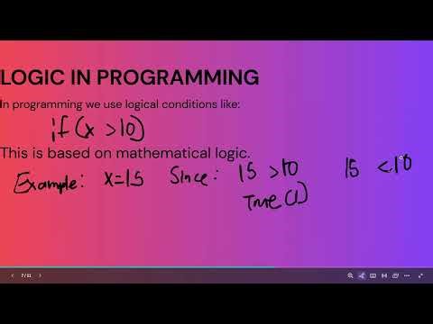 Introduction of the Computer Mathematics